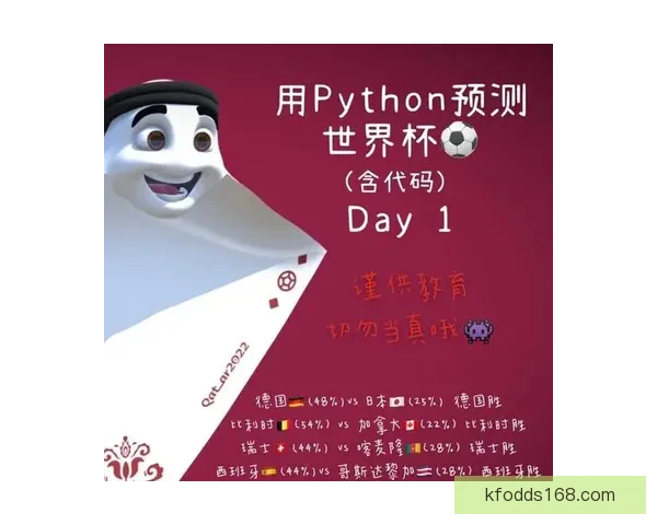 世界杯竞猜赛事预测数据模型战术分析与投注技巧实战攻略指南