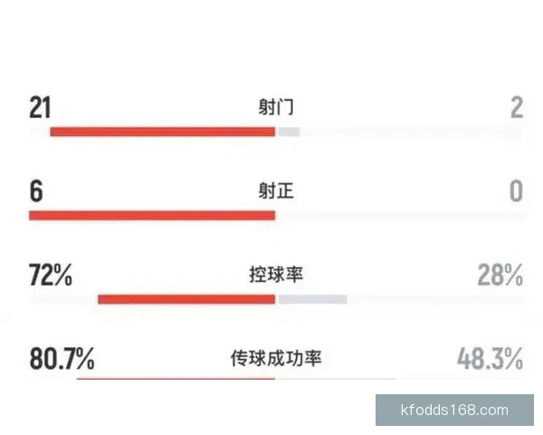 世界杯竞猜赔率分析与推荐 助你精准预测赛事结果