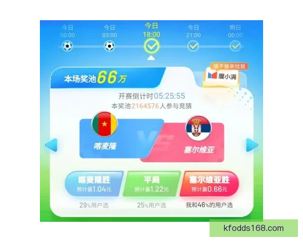 世界杯竞猜胜负规则详解及策略分析让你轻松赢得大奖