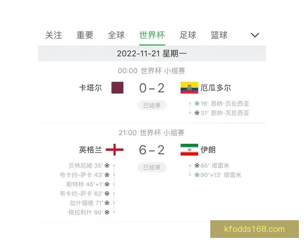 世界杯足球赛事全攻略：精准竞猜技巧与胜率提升秘籍