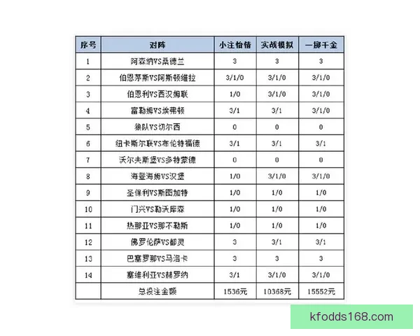 全面解析热门体育竞猜平台玩法策略与投注技巧指南