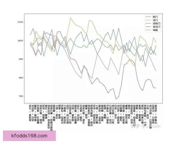 世界杯竞猜赔率分析与热门球队走势预测揭秘