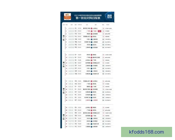 2026年世界杯赛程全面解析 各大赛区晋级赛程一览