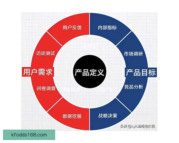 掌握世界杯体育投注核心策略与投注技巧提升胜率的实战指南