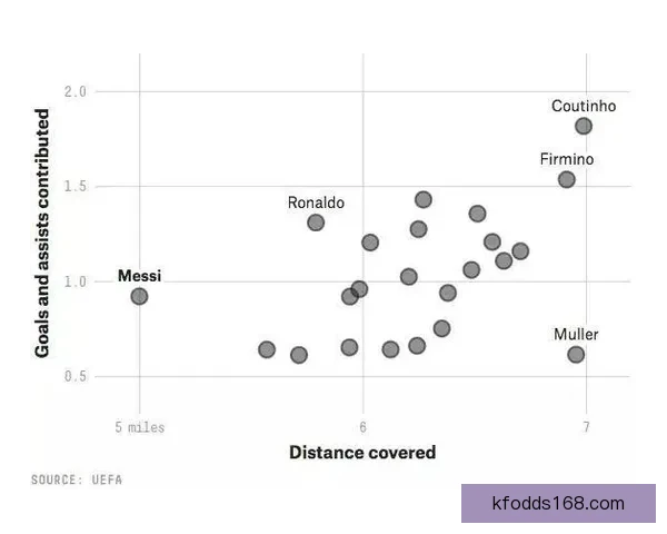 掌握世界杯竞猜投注技巧与数据分析思路提升胜率的实战经验分享