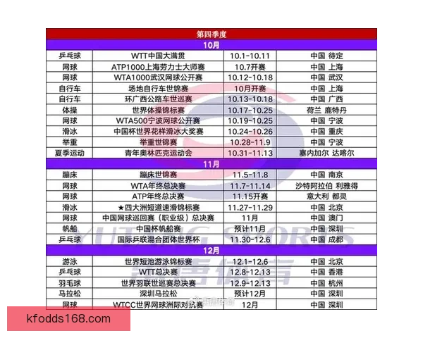 2026年世界杯赛程全解析各阶段赛事安排与比赛时间一览