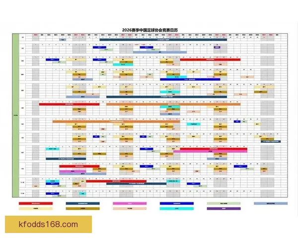 2026年世界杯赛程全解析各阶段赛事安排与比赛时间一览