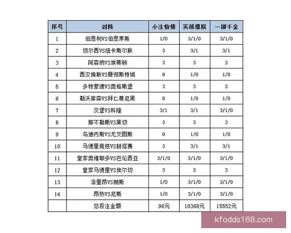 体育竞猜入口全面解析 轻松掌握投注技巧与策略