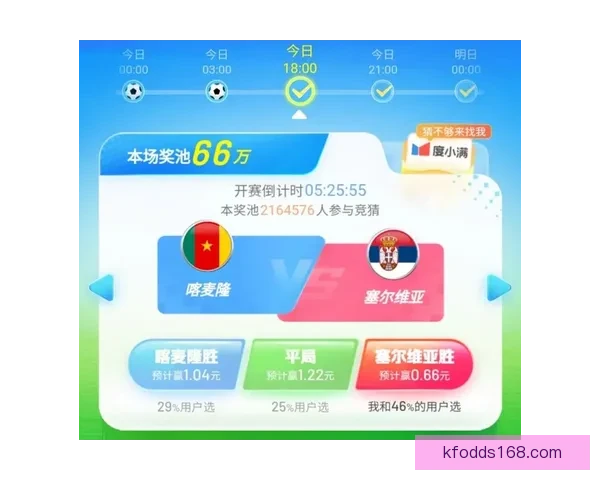 世界杯竞猜赔率全面对比分析，带你洞察投注机会和潜在回报